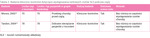 Small 39923