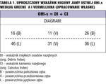 Small 7082