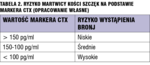 Small 6951