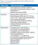 Small 47985