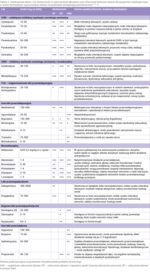 Small 24486