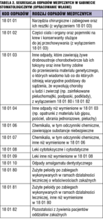 Small 7153