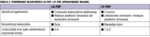 Small 7247