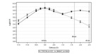 Small ryc1 opt