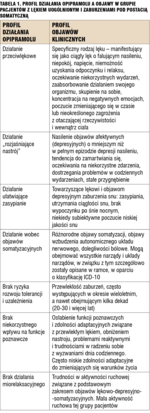 Small 6364