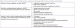 Small 62178