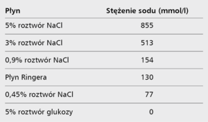 Small 31347