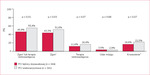 Small 69767