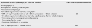 Small 22334