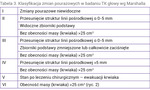 Small 67860