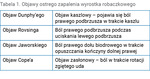 Small 1199