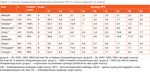 Small 83122