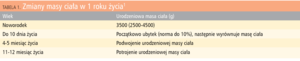 Small 28661