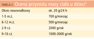 Small 30357