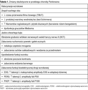 Small 6927
