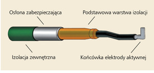 Small 26160
