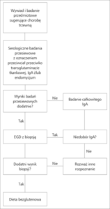 Small 22844