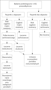 Small 24338