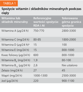 Small 7195