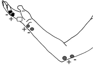 Small 2 opt