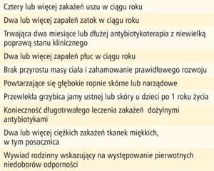 Small tab.2