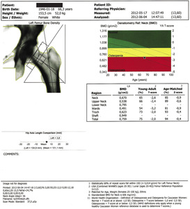 Small o1(ryc.5) opt