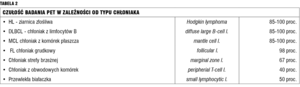 Small 2726