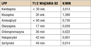 Small 4727