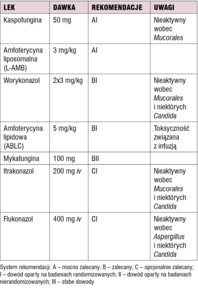 Small 6147