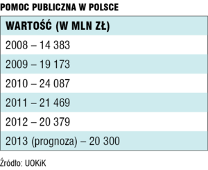 Small 8147