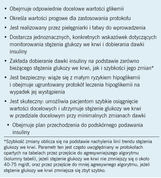 Medium 24497