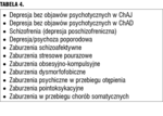Small 6223