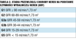 Small 5447