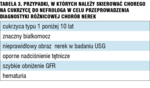 Small 5586