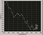 Small ryc 3 opt
