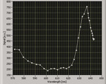 Small ryc 4 opt