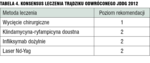Small 3708