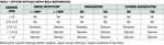 Small 3624