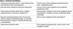 Small 6291