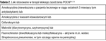 Small 6237