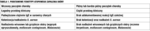 Small 7409