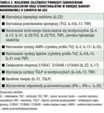 Small 7623