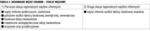 Small 7560