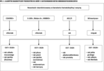 Small 5738