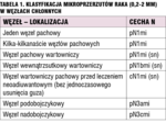 Small 5867
