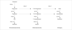 Small 24159