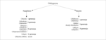 Small 25011