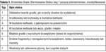 Small 5335