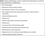 Small 5359