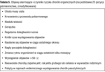 Small 5383